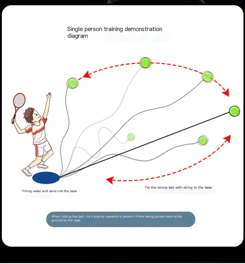 Rebound Ball Tennis Trainer